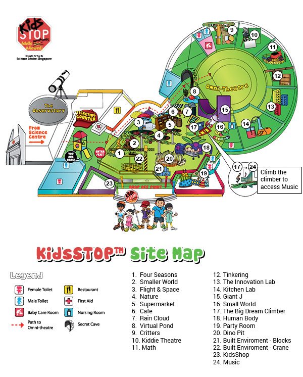 kidsSTOP-Sitemap